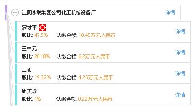 江陰永聯(lián)集團公司化工機械設(shè)備廠綜合信息概覽